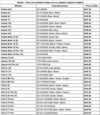 iPhones y celulares NUEVOS SELLADOS EN CAJA + CARGADOR ORIGINAL + PROTECTOR + ENVIO GRATIS