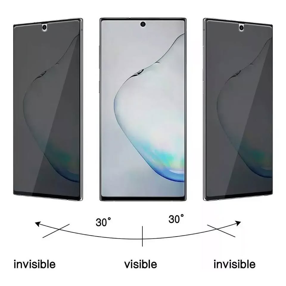 Film Hidrogel Antiespía Para Xiaomi Redmi