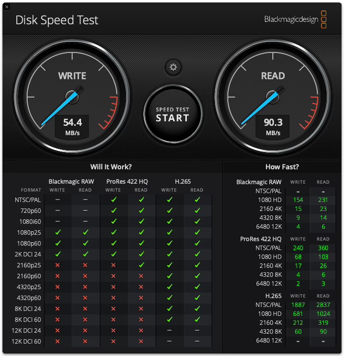 Memoria MicroSD SanDisk Ultra 200GB – 100% Original (Testeada)