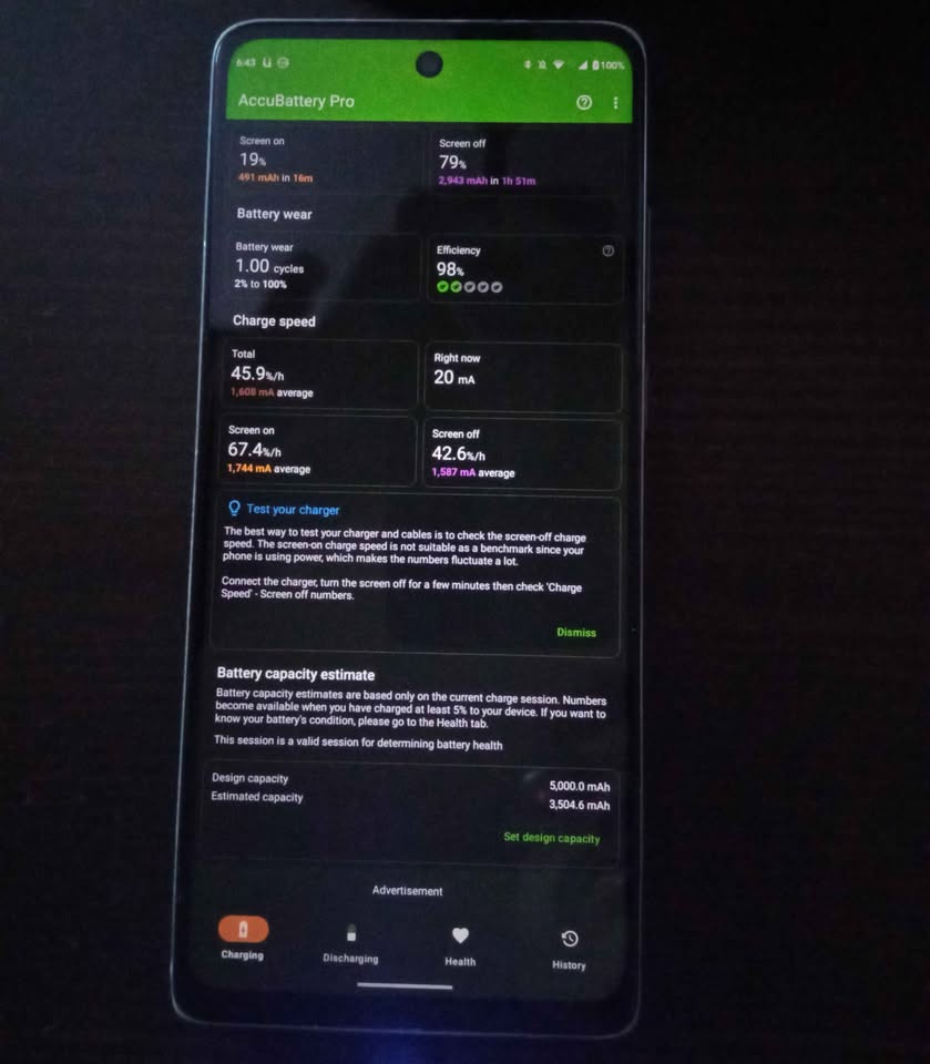 Celular Motorola G200 libre